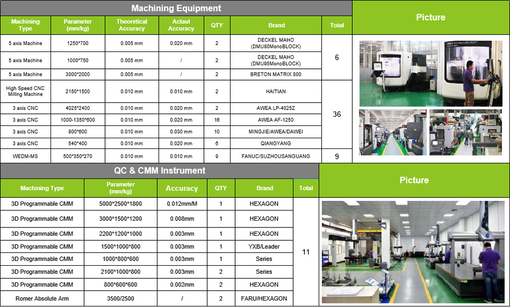 welding fixture