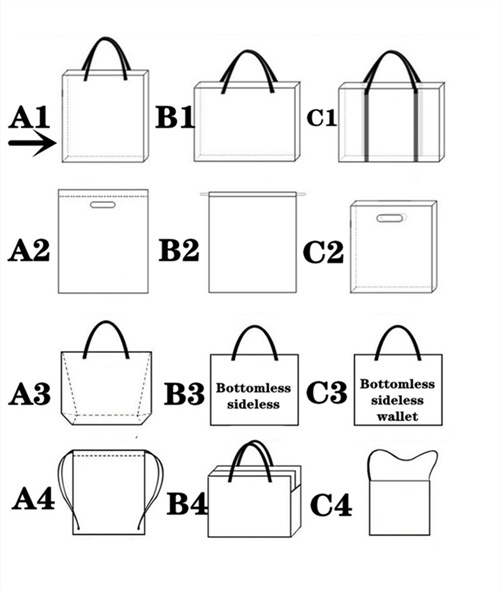 How to customize non-woven bags?