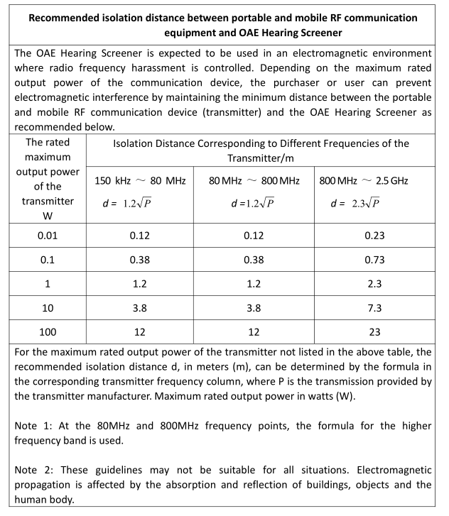 Newborn Hearing Screenning