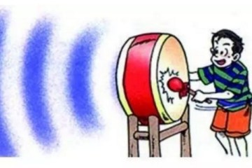 The principle of hearing examination is open--the transmission of sound and hearing examination-3