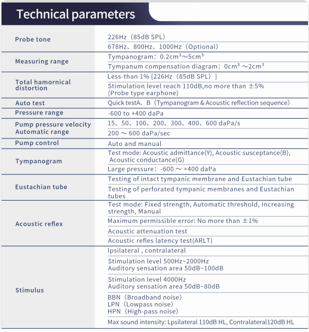 Middle-Ear Analyzer
