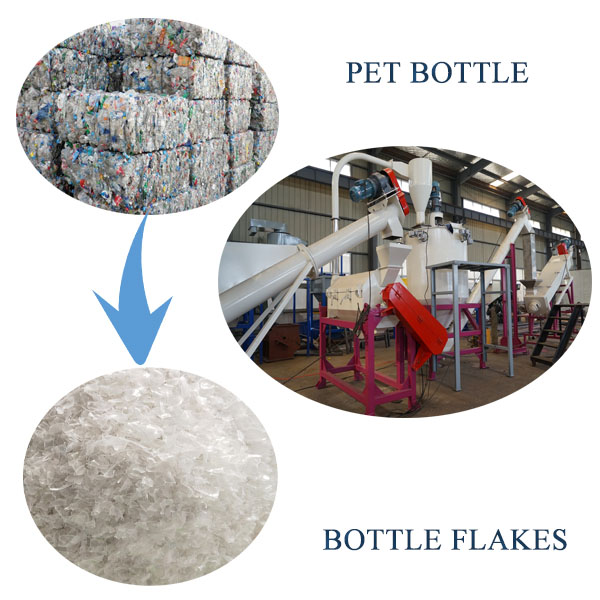 waste plastic PET bottle washing line