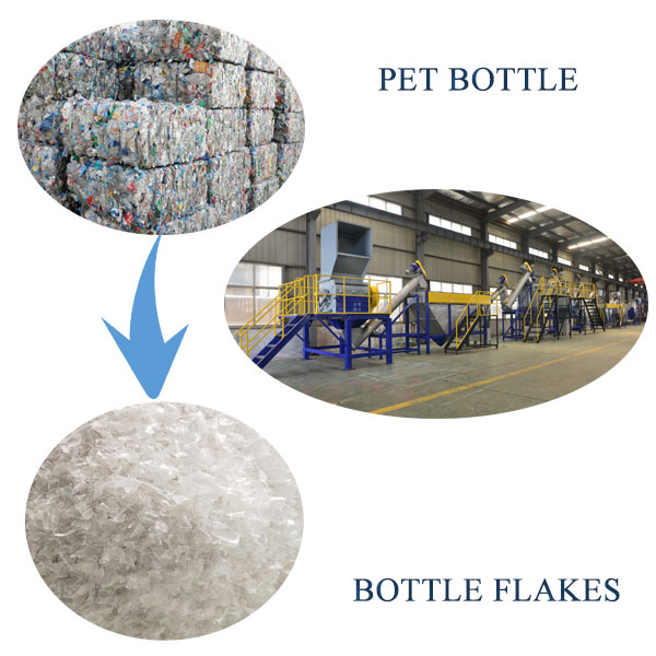 Plastic PET Bottle Recycling Machine
