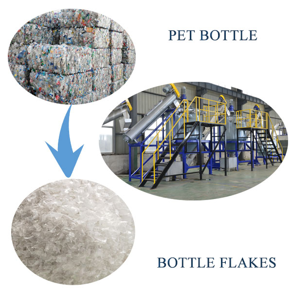 PET recycling of plastic bottles machine