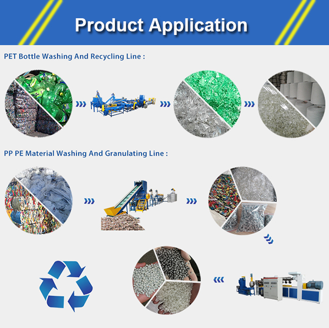 waste plastic recycling machine