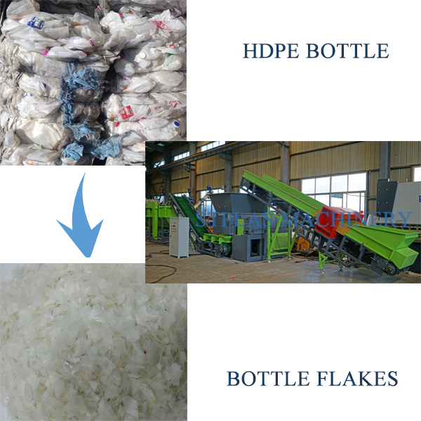 HDPE bottle recycling line