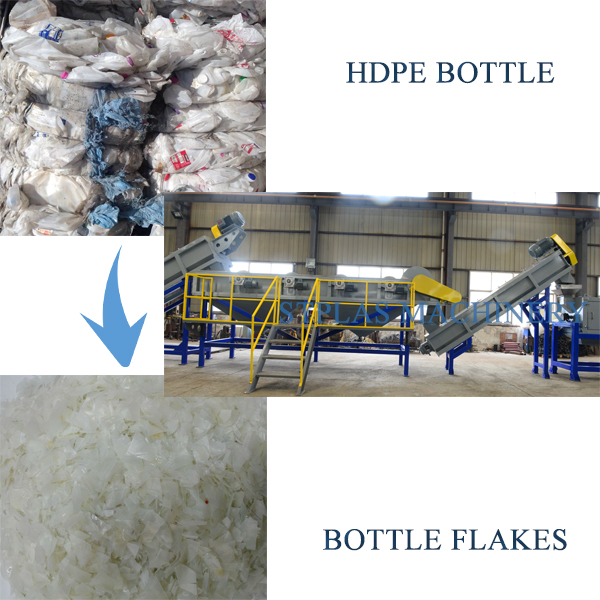stainless steel HDPE recycling machine