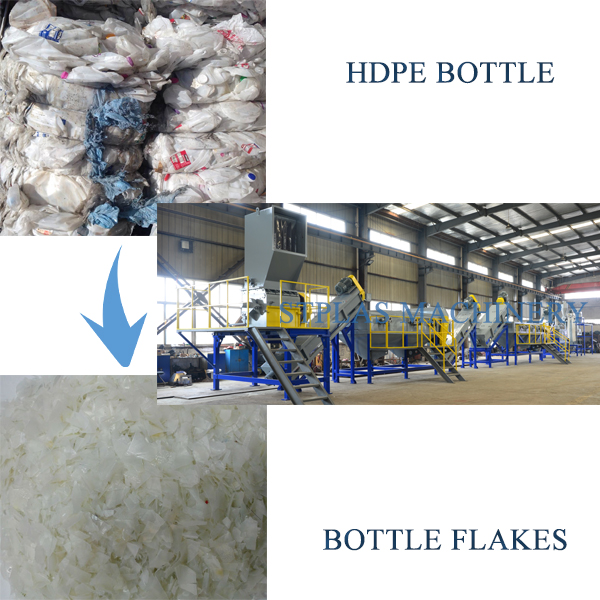 Plastic PP/PE bottle flakes washing recycling line