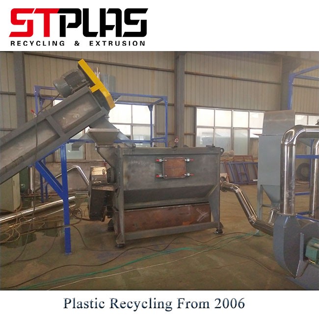 PP PE Plastic Recycling Manufacturers, PP PE Plastic Recycling Factory, Supply PP PE Plastic Recycling
