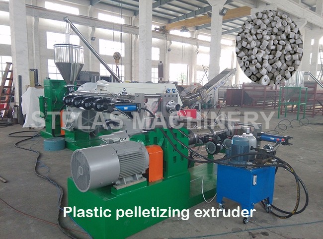 Plastic Extruder Machine Manufacturers, Plastic Extruder Machine Factory, Supply Plastic Extruder Machine