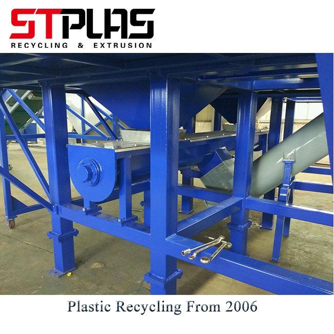 Spiral Loader For Different Capacity Manufacturers, Spiral Loader For Different Capacity Factory, Supply Spiral Loader For Different Capacity