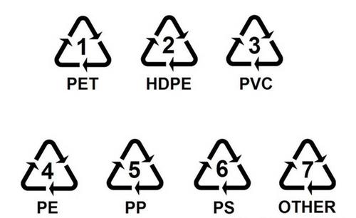 What is the difference between PET PP PE materials?
