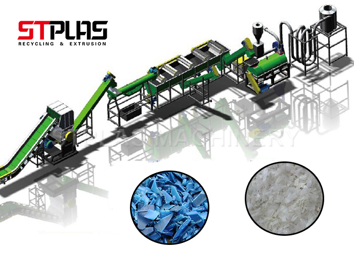 PE ocean pedal recycling production line HDPE hard material