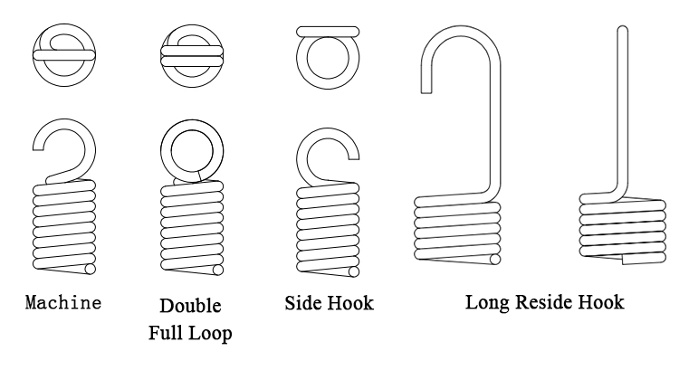 Pull Spring,Extension Spring,Double Hook Spring