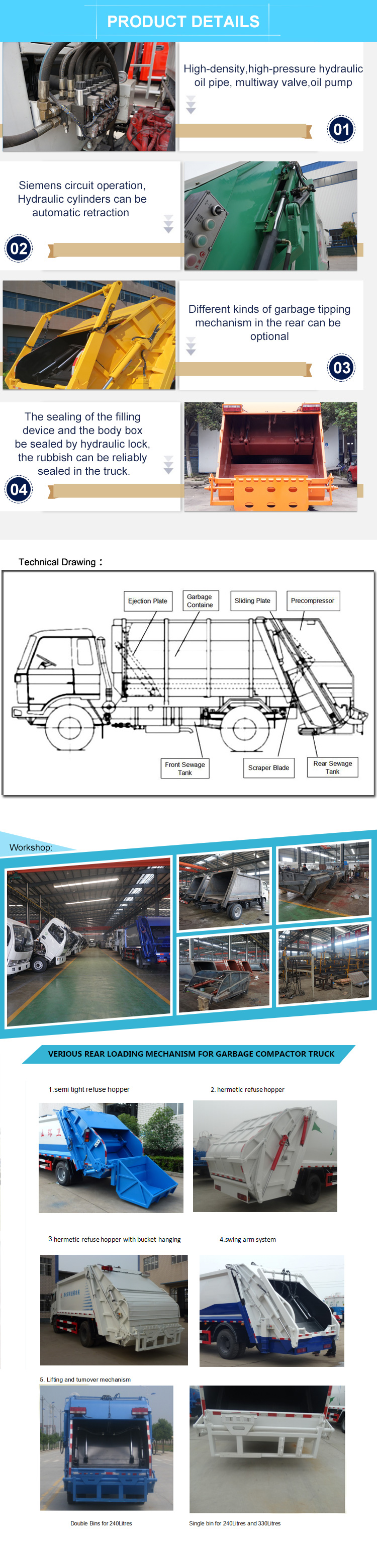 压缩垃圾车详情图.jpg