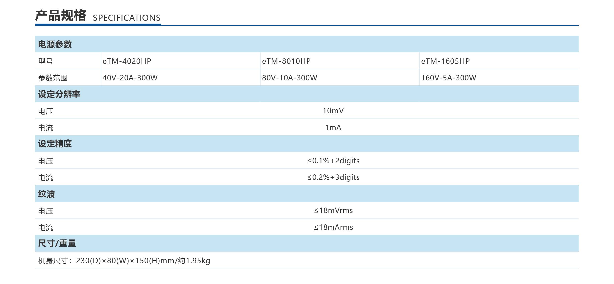 wide range power supply