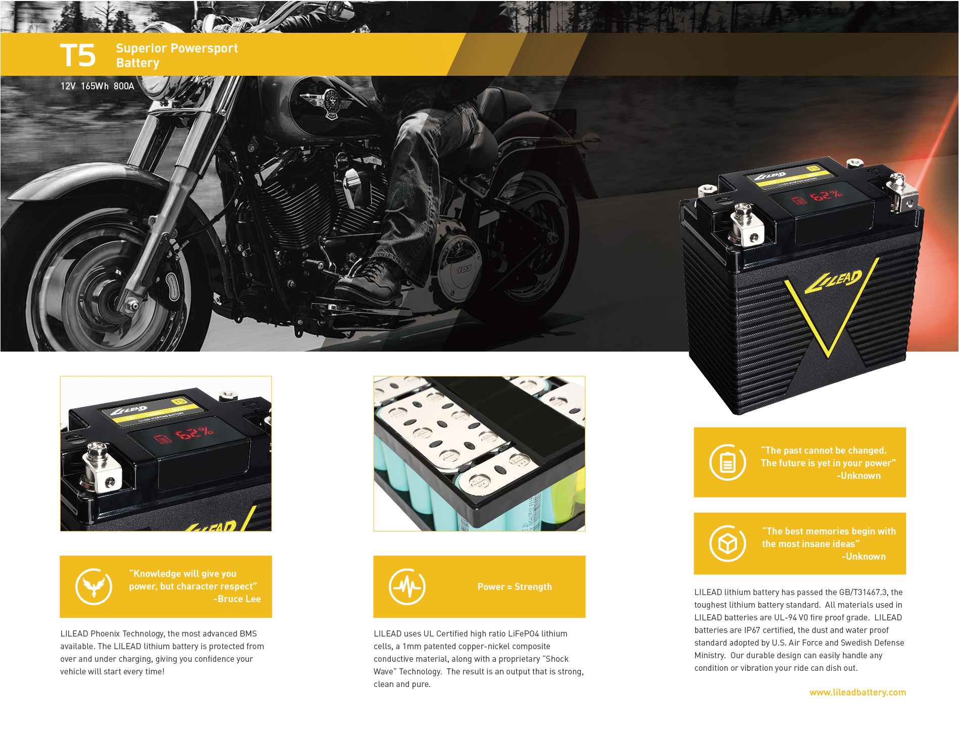 Best Lithium Battery For Harley Davidson Promotion Off58