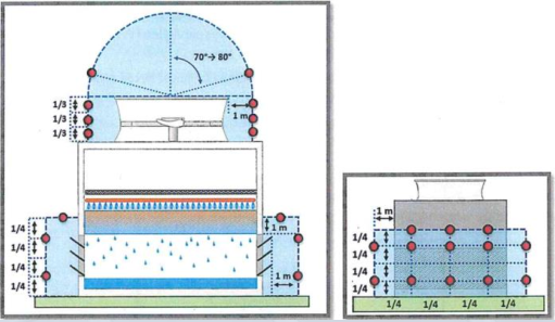 Tháp giải nhiệt phụ