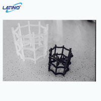 Vocs Media Plastic Mella Ring