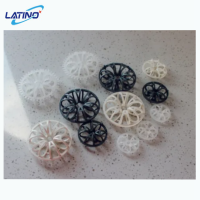 นับ Rosette Ring