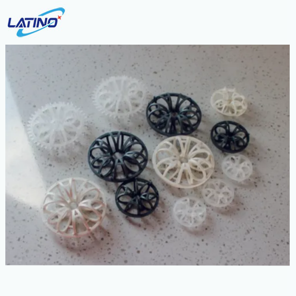 นับ Rosette Ring