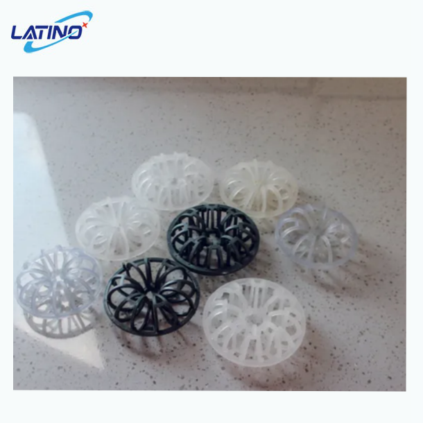 นับ Rosette Ring