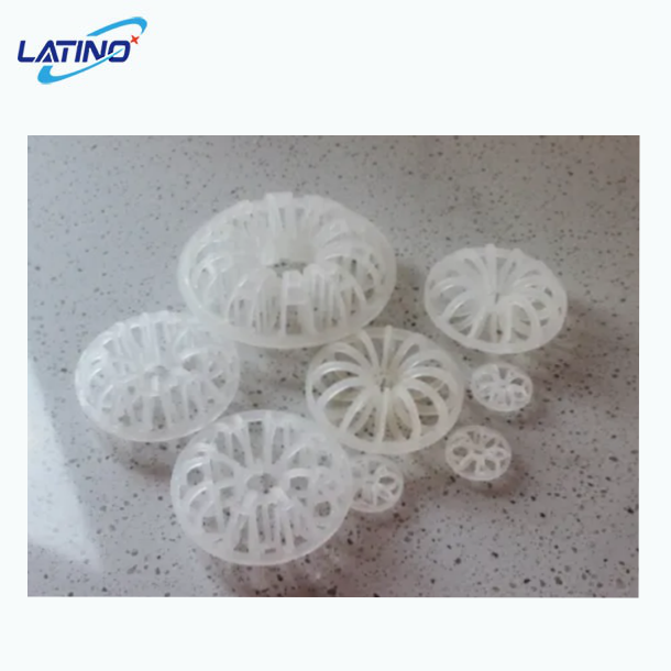 นับ Rosette Ring