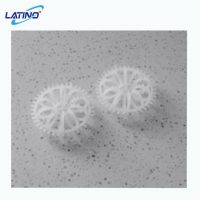 นับ Rosette Ring