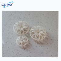 นับ Rosette Ring