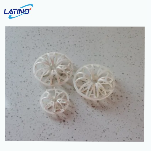 นับ Rosette Ring