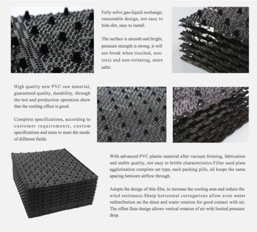 PVC fill for cooling tower