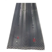 คูลลิ่งทาวเวอร์สแปลช PVC Fills