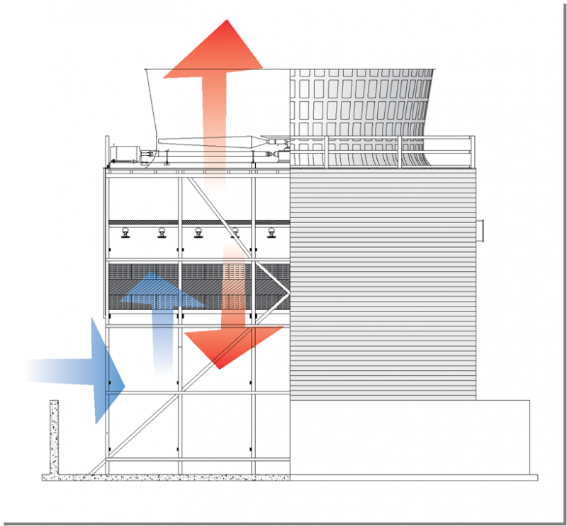 Cooling tower