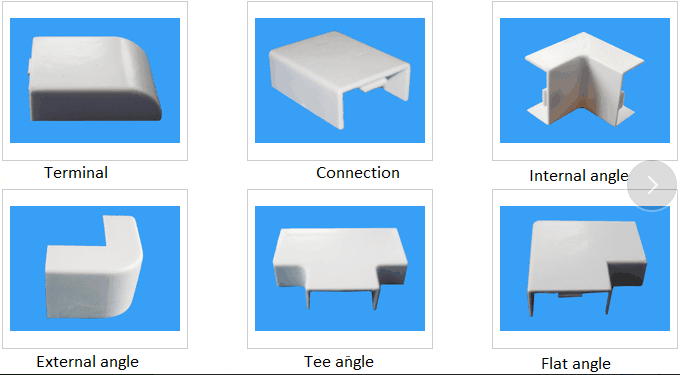 External Angle For Trunking